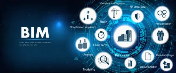 BIM Highlights | Latest BIM News & Updates - BIM Cafe Learning Hub