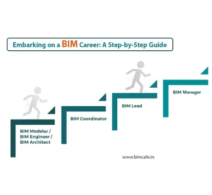 Embarking on a BIM Career: A Step-by-Step Guide 