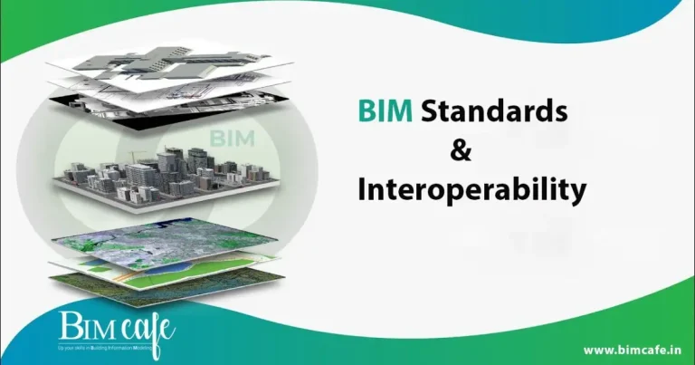 BIM Standards and Interoperability: Advancing a Unified Digital Landscape