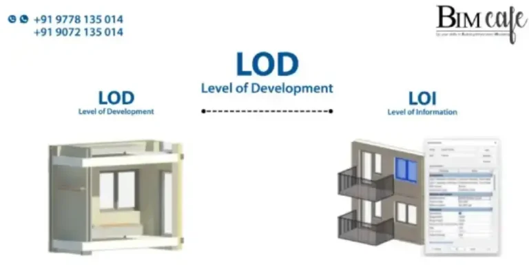 LOD and LOI in BIM