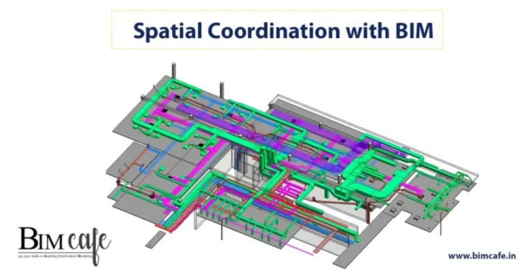 Spatial Coordination with BIM