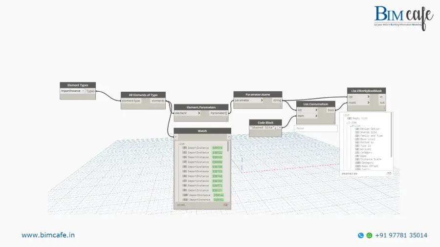 BIM Cafe Learning Hub