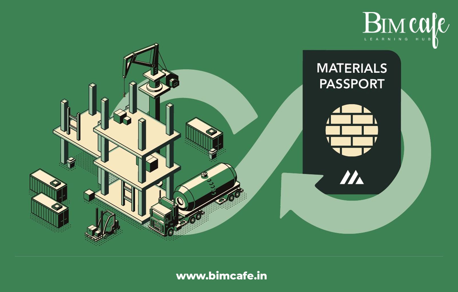 Construction Industry Embraces Digital Material Passports for Sustainable Future