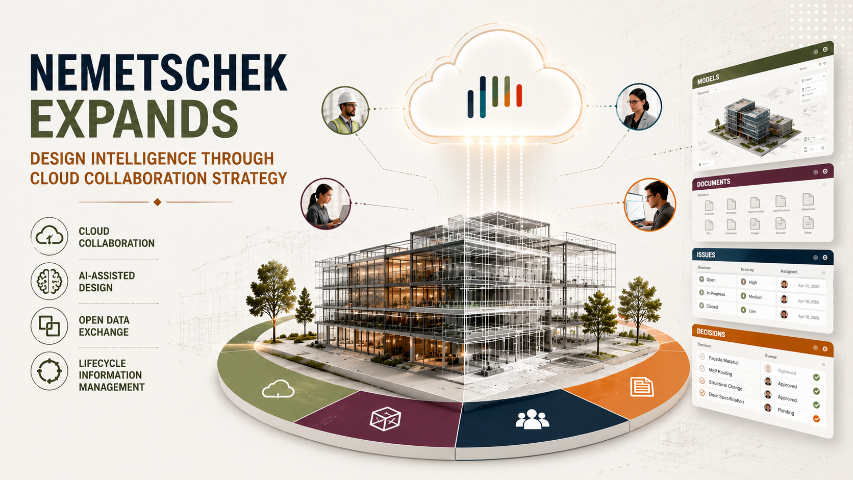 Nemetschek Expands Design Intelligence Through Cloud Collaboration Strategy