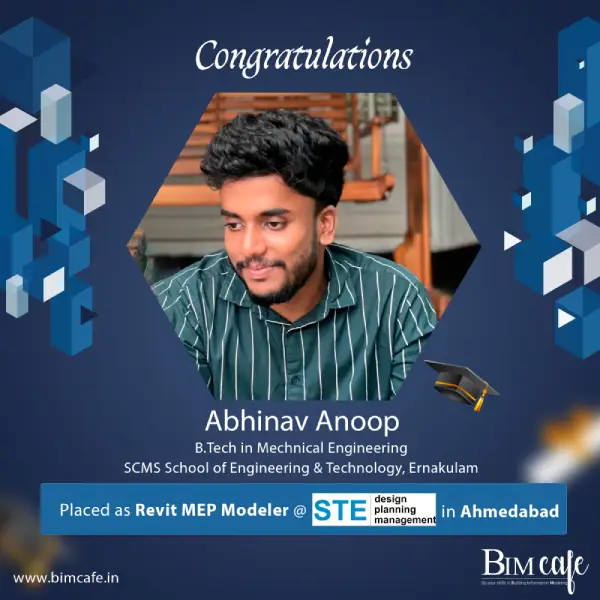 Abhinav Anoop