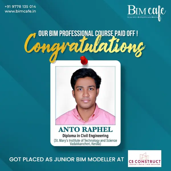 Anto raphel