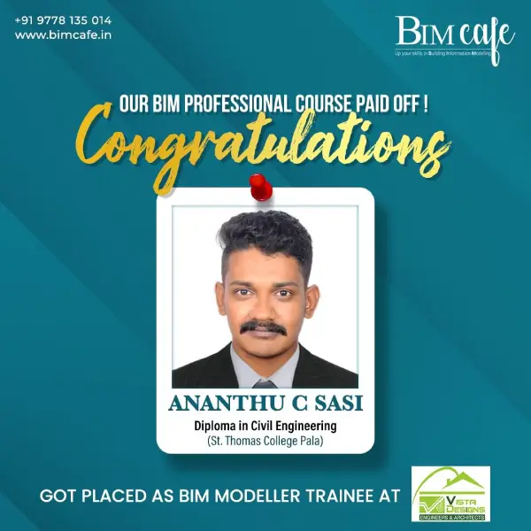 Ananthu 