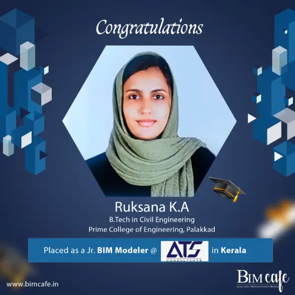 Ruksana ka 