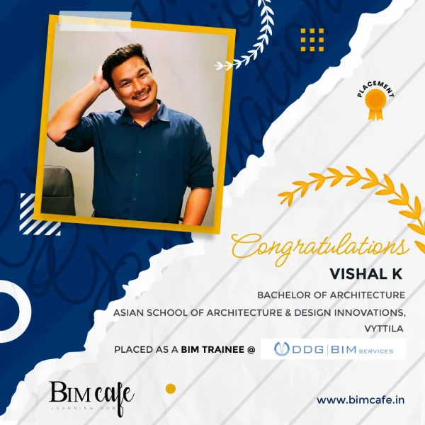 Vishal K