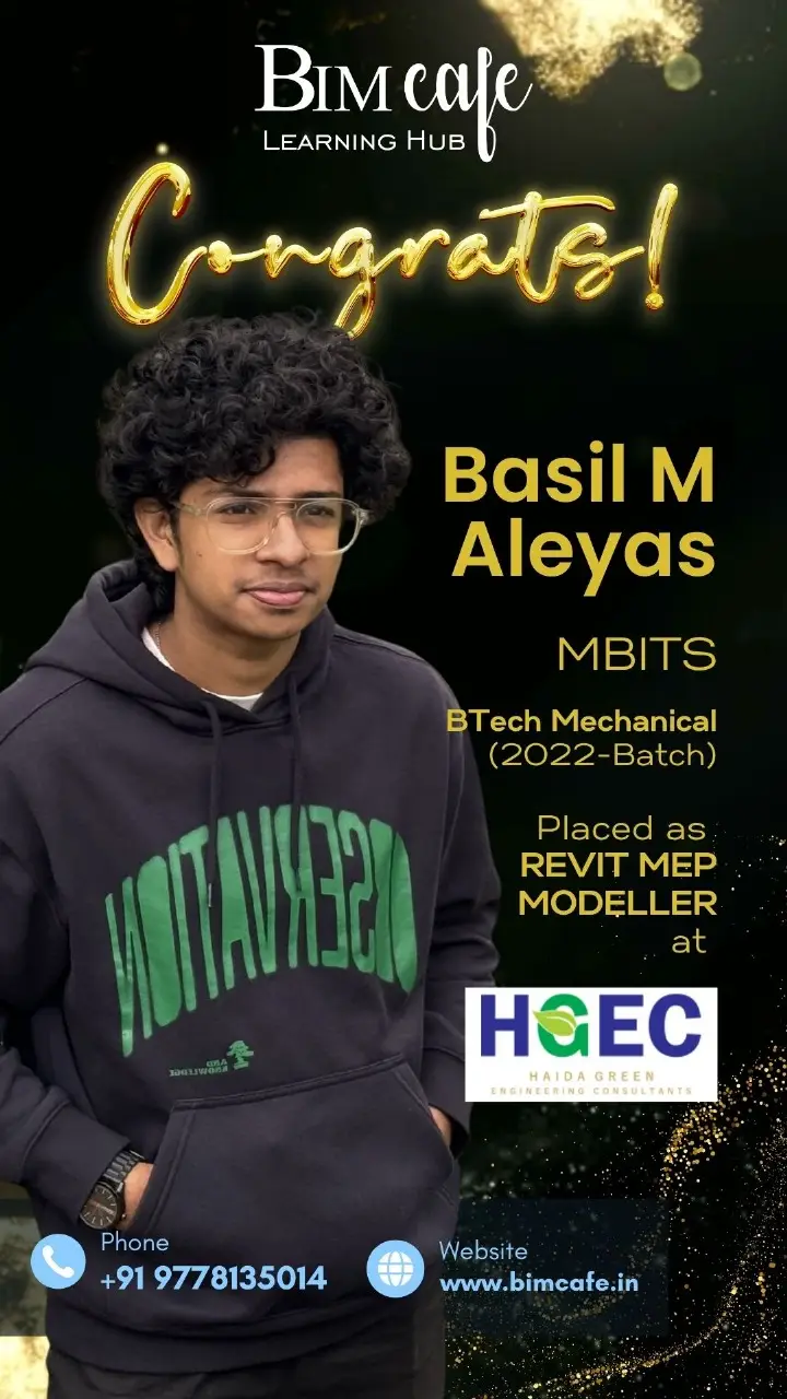 Basil M