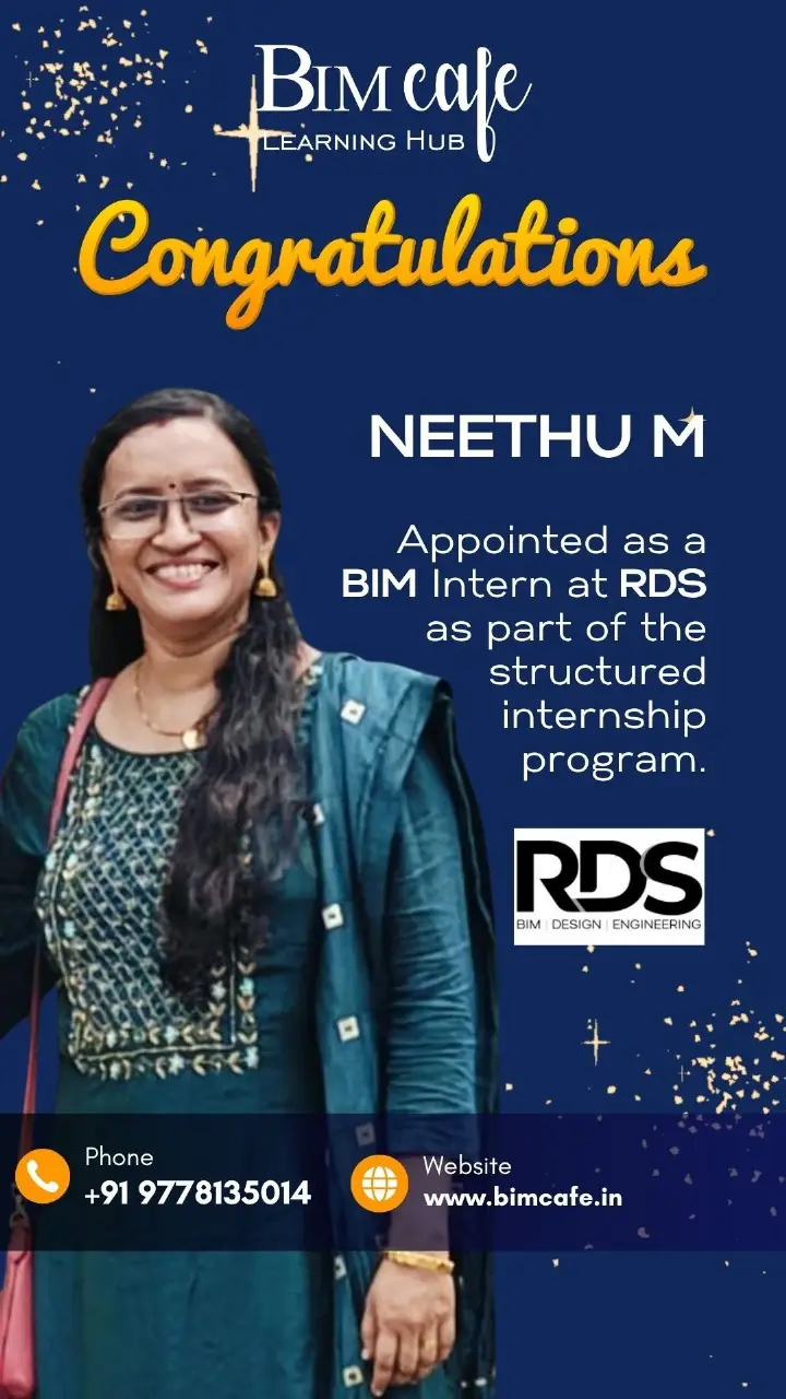 Neethu M