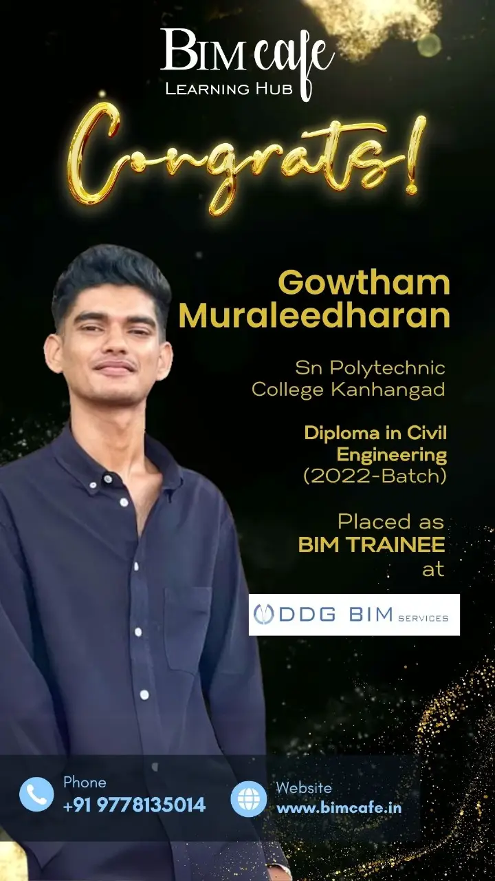 Gowtham m 