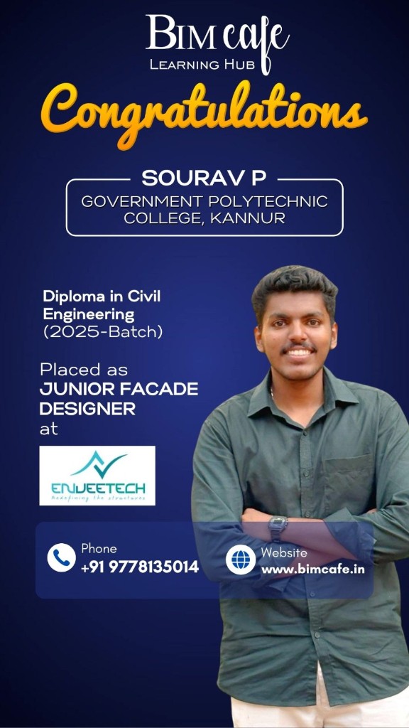 Sourav P