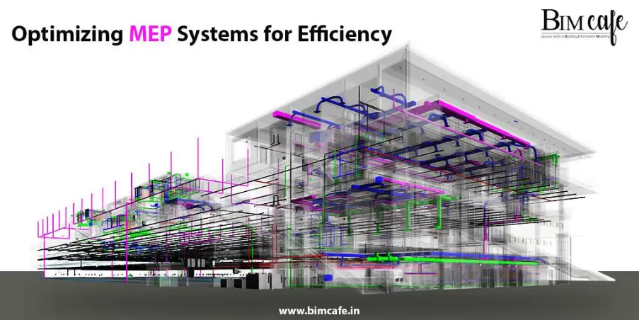 Optimizing MEP Systems for Efficiency