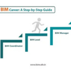 Embarking on a BIM Career: A Step-by-Step Guide