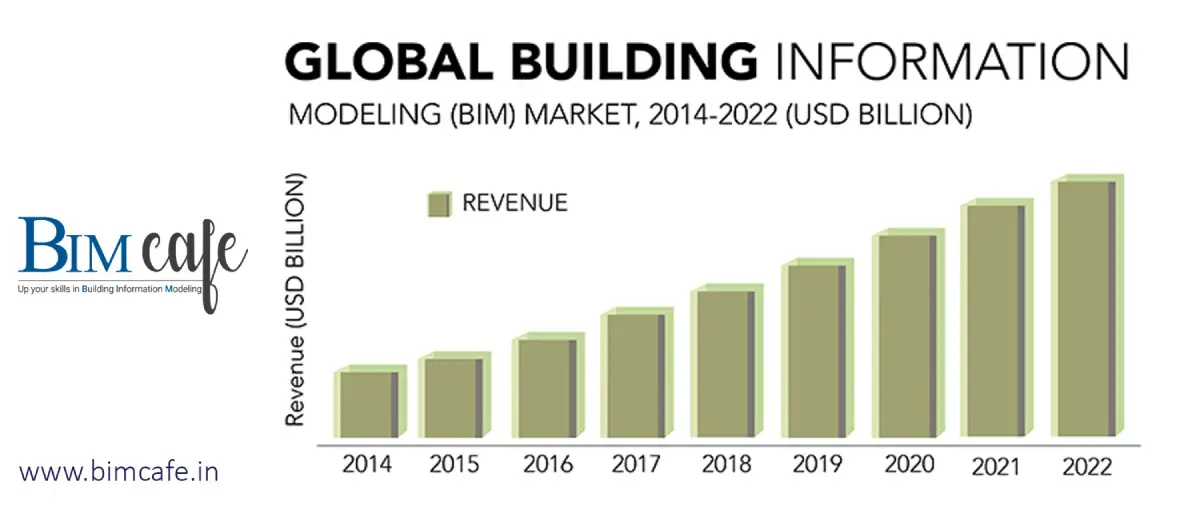 global-building-thumbnail