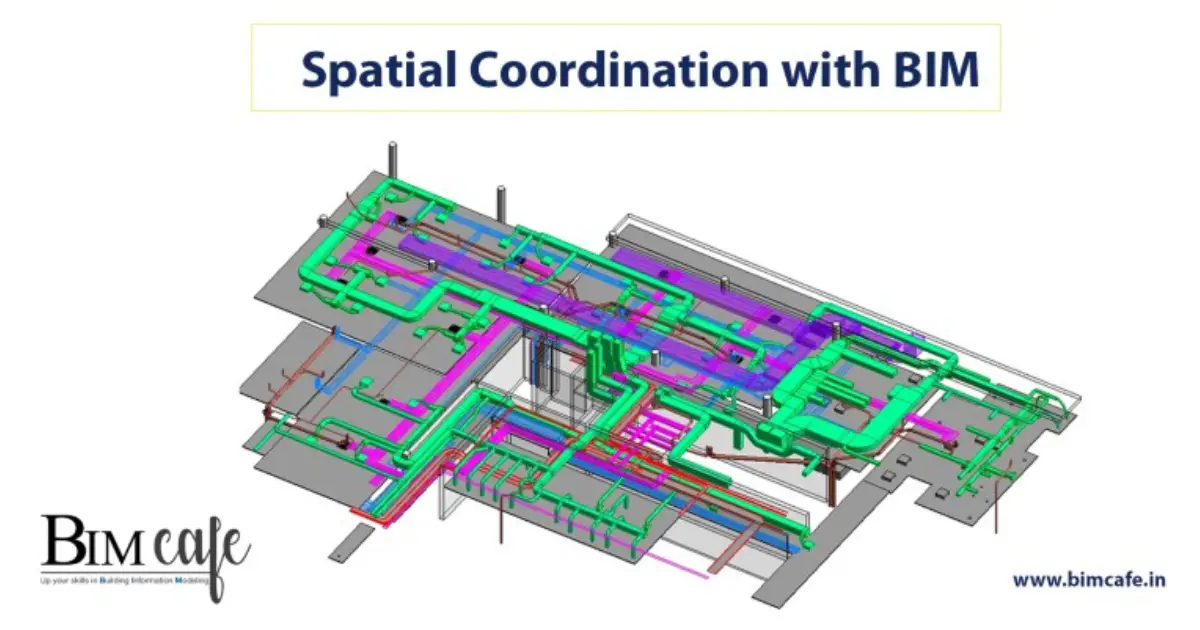 spatial-coordination-with-bim