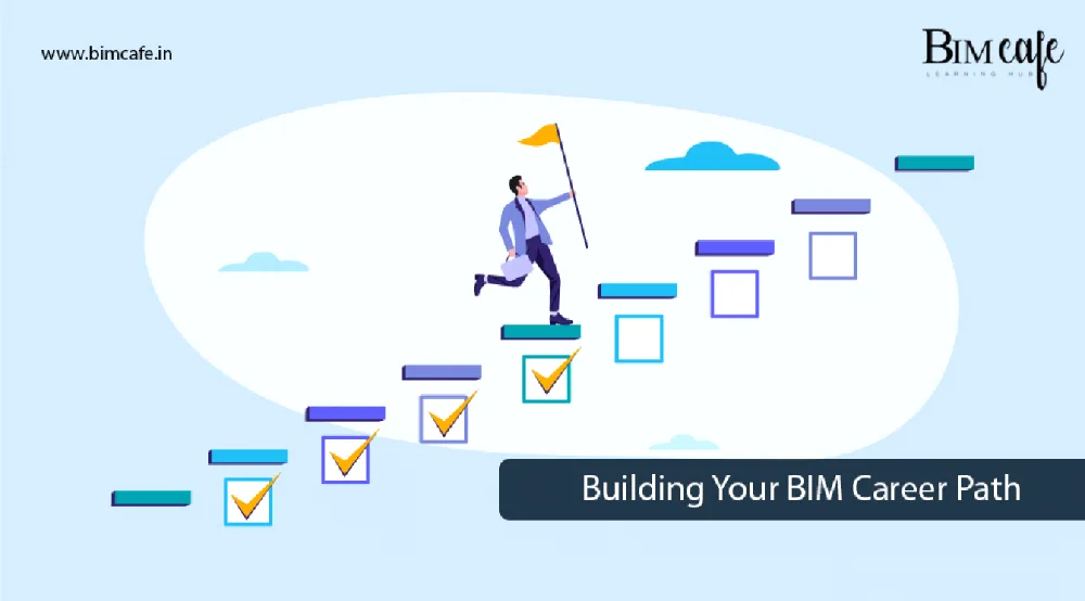 BIM Cafe Learning Hub