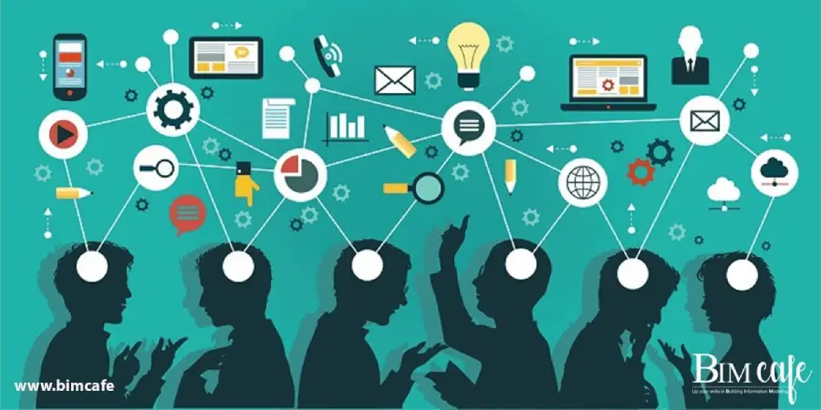 BIM Cafe Learning Hub