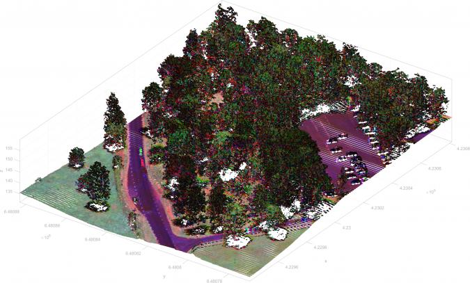 3D point cloud of a landscape capturing trees, pathways, and surrounding terrain context around a building site