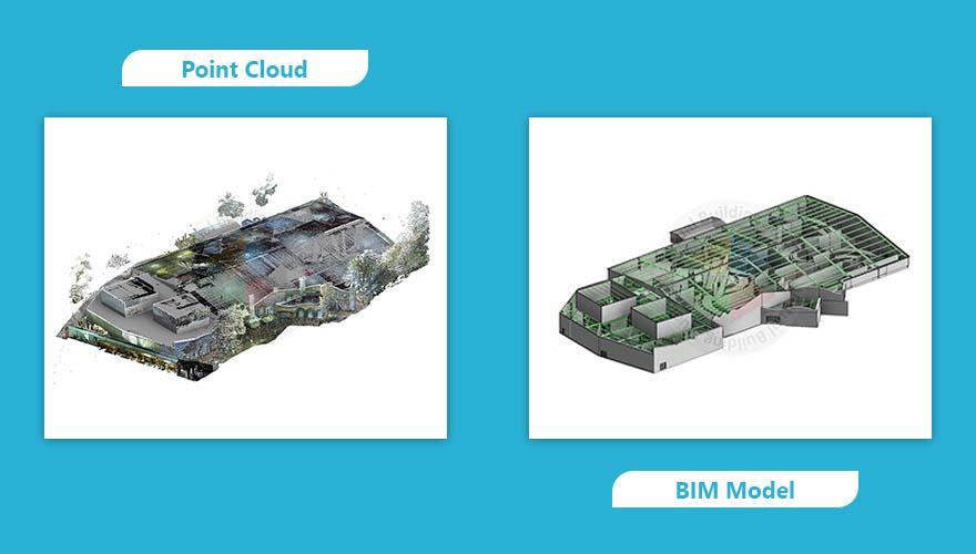Side-by-side comparison of a building point cloud versus the corresponding BIM model derived from it
