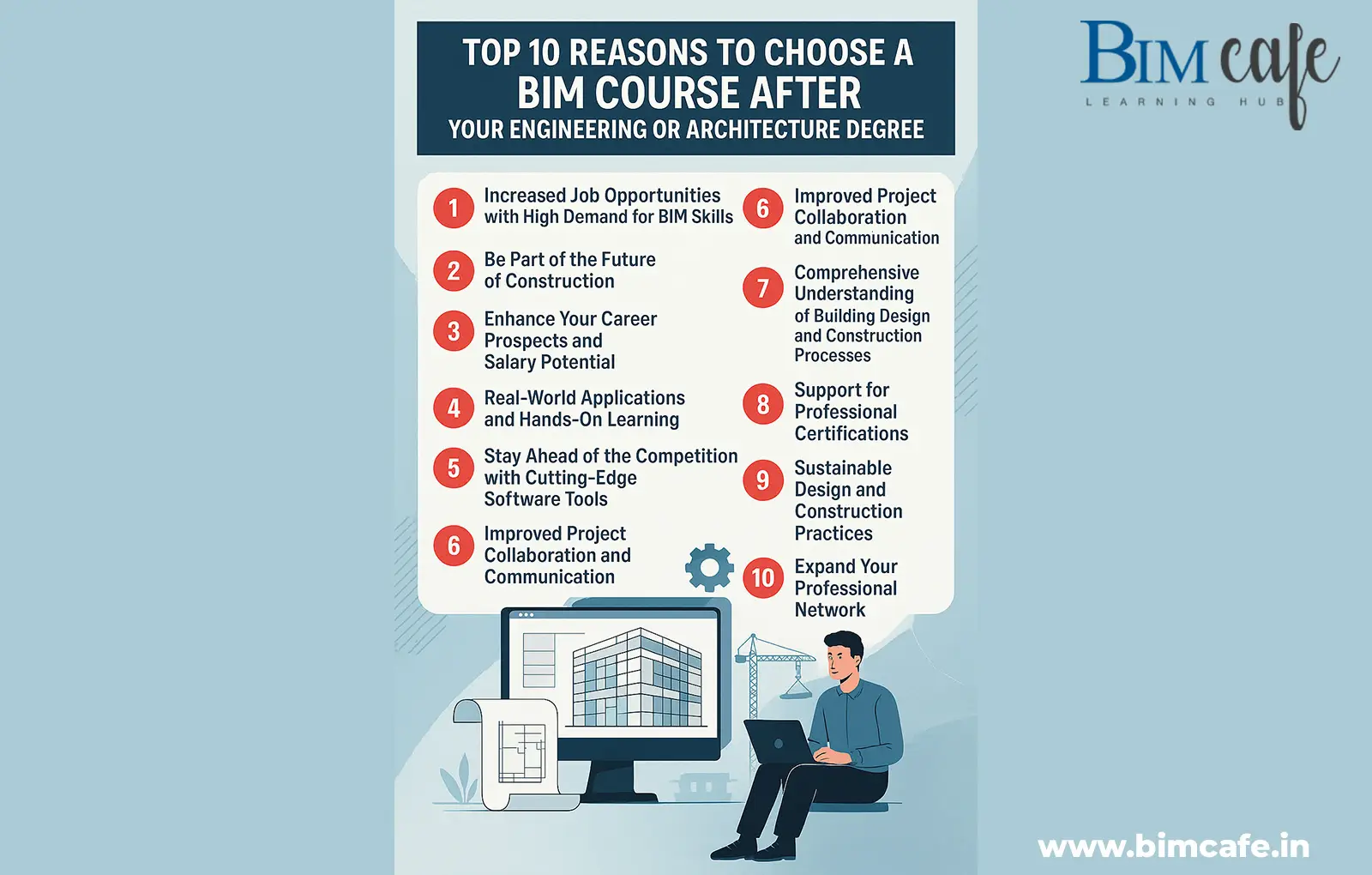 Top 10 Reasons to Choose a BIM Course After Your Engineering or Architecture Degree