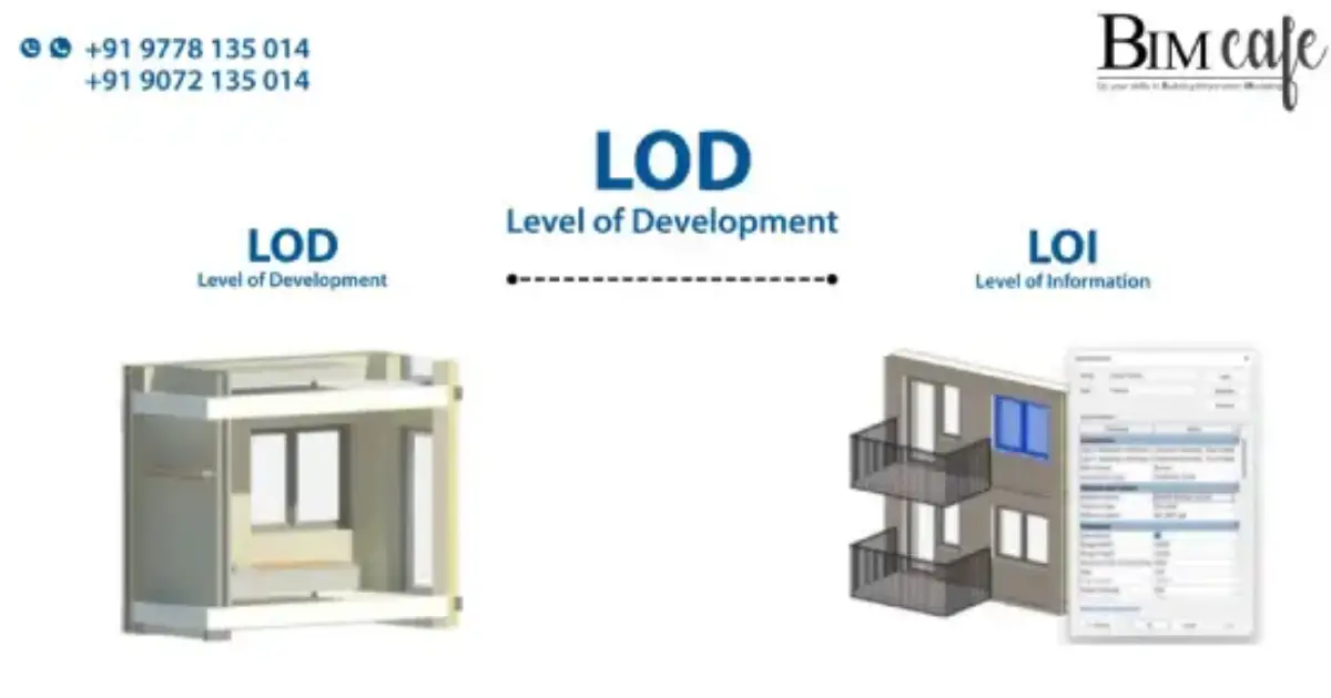 LOD and LOI in BIM
