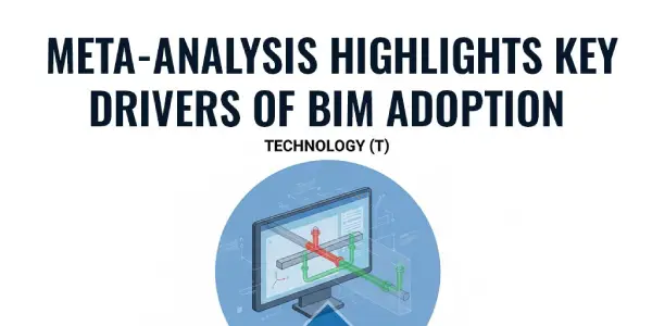 Meta-Analysis Highlights Key Drivers of BIM Adoption”